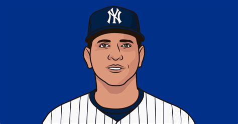 Alex Rodriguez - New York Yankees Shortstop | StatMuse