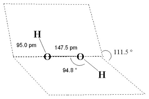 H2o2 Molecular Structure