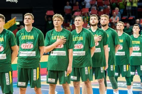 World basketball map: Lithuania | VTB United League - Official Website