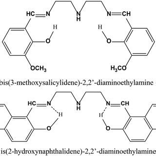 Scheme 1. Structure of Schiff base ligands. | Download Scientific Diagram