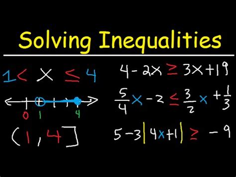 Solving Inequalities Interval Notation, Number Line, Absolute Value, Fractions & Variables ...