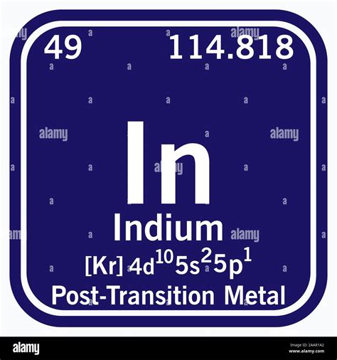 Periodic Table Indium Element - Periodic Table Timeline