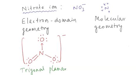 Nitrate Ion Molecular Geometry