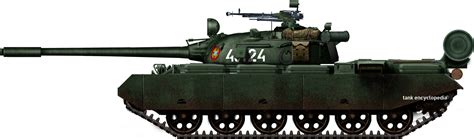 Post WW2 Romanian Tanks and AFVs - Armour, Vehicles, Ships & Aircraft ...