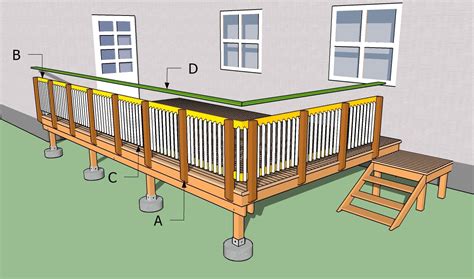 Build deck railings | HowToSpecialist - How to Build, Step by Step DIY ...