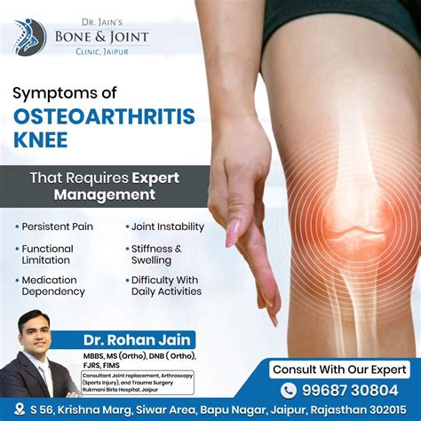 Symptoms Of Osteoarthritis Knee - Dr. Rohan Jain