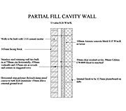 Wall Detail Drawings