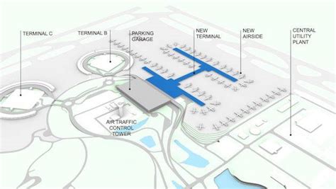 Construction brings big traffic, parking changes at KCI - Metro Voice News