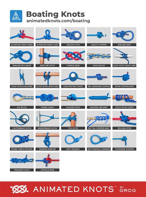 Boating Knots by Grog | Learn How to Tie Boating Knots using Step-by ...