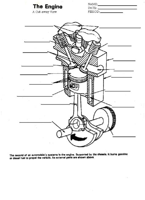 Engine Parts Diagram Names