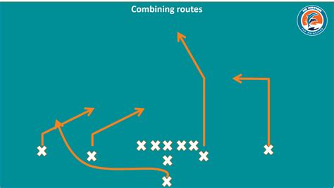 Football 101: Wide receiver route tree - The Phinsider