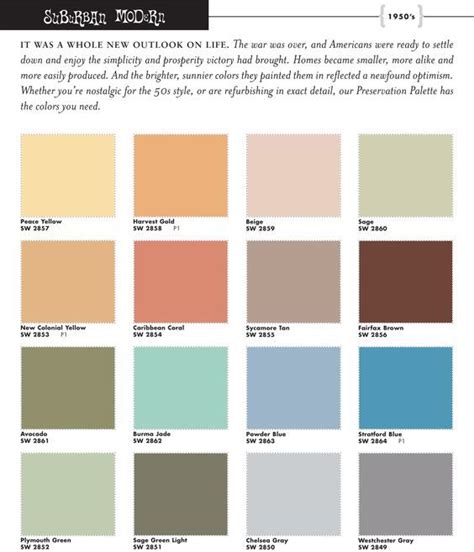 Sherwin Williams 1950s color palette. | Mid century modern colors, Mid century paint colors ...