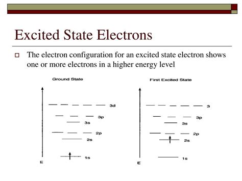 PPT - Electron Configuration: Ions and Excite State PowerPoint Presentation - ID:1414233