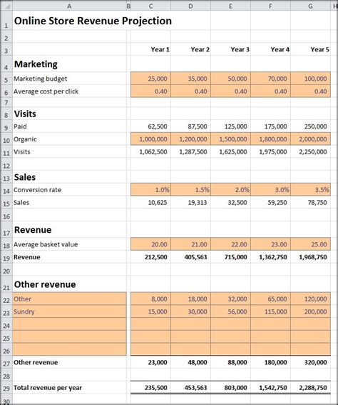 Business plan projection excel - Business Plan Financials Model ...