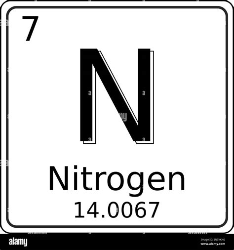 Nitrogen Element Symbol