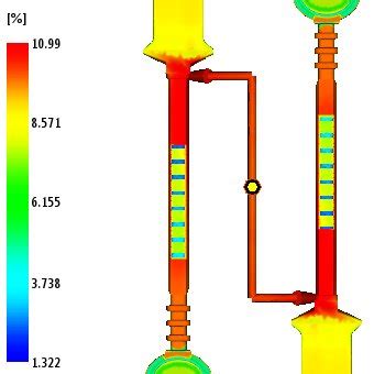 Injection moulding machine specification. | Download Scientific Diagram