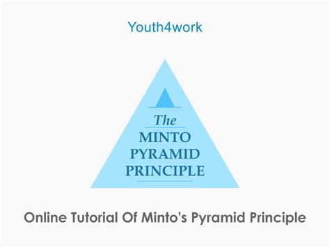 Minto's Pyramid Principle