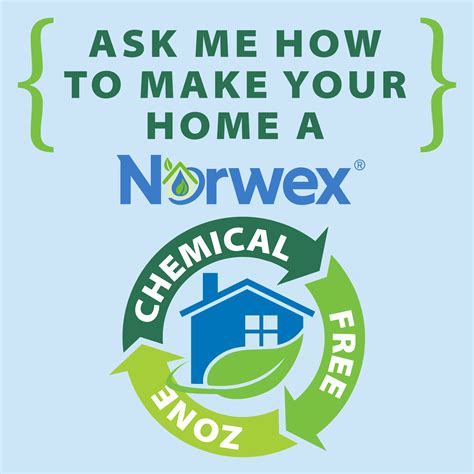 Norwex Movement