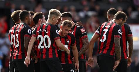 Bournemouth Scorers 2018/19 Quiz - By db1082