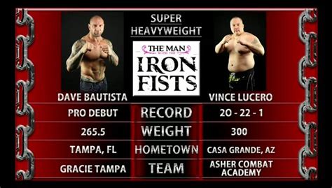 MMA: CES MMA Dave Bautista vs. Vince Lucero [HDTV]