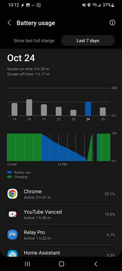 S20 Ultra battery life reduced 50% after most recent update! : r/samsunggalaxy