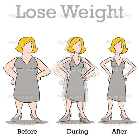 Lose Weight Quickly: Lose Weight After 40 Quickly