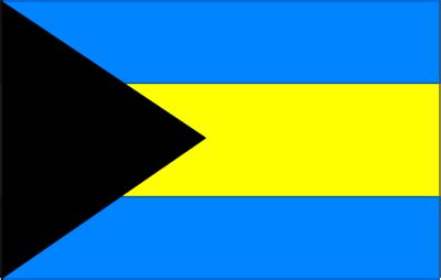 Country Flag Meaning: Bahamas Flag Pictures