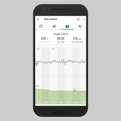 5 Best Fitness Apps for Android Wear Smartwatches - Hongkiat