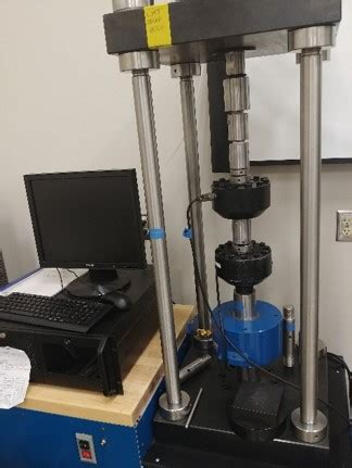 Force Measurement Error – Time Interval Between Two Successive Loadings | Morehouse Instrument ...