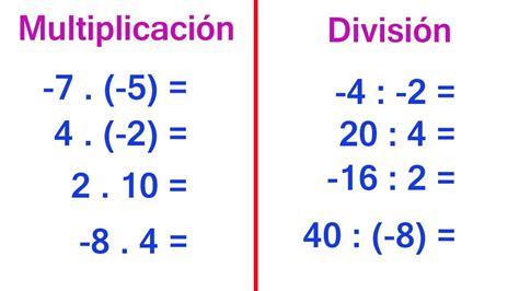 Petición Empresa sitio regla de signos en la division experimental ...