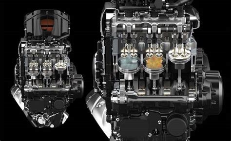 Guide to Types of Motorcycle Engines | Engineering, Motorcycle types, Motorcycle engine