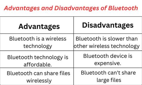 10 Advantages and Disadvantages of Bluetooth Technology