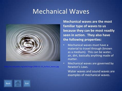 Introduction to Waves and Waveforms