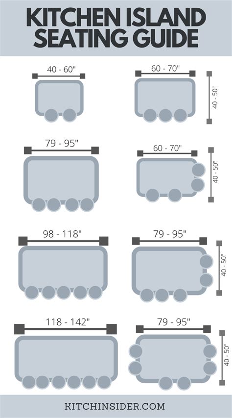 Recommendation Kitchen Island With Seating Dimensions Freestanding ...