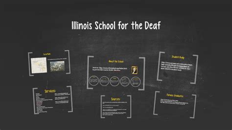 Illinois School for the Deaf by Stephanie Johnston on Prezi