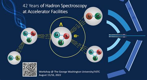 42 Years of Hadron Spectroscopy at Accelerator Facilities | Department of Physics | Columbian ...