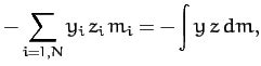 Moment of Inertia Tensor