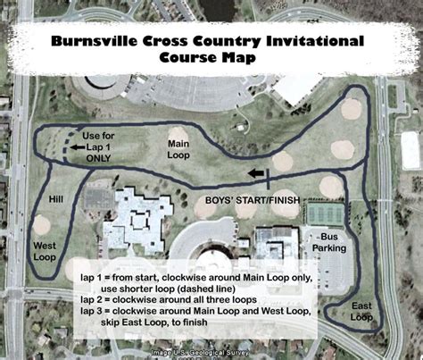 Burnsville Blaze Invitational Meet