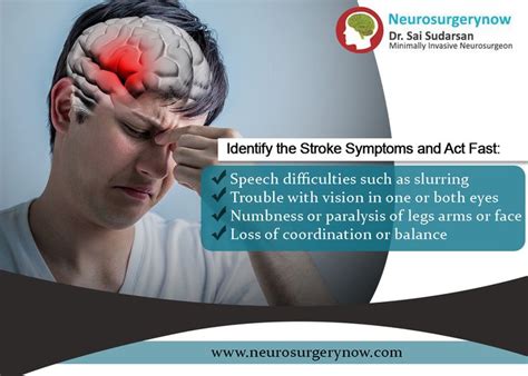 A stroke is a medical emergency. The symptoms of stroke depend on the part of the brain affected ...