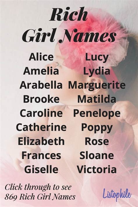 Rich Girl Names | Rich girl names, Preppy girl names, Names