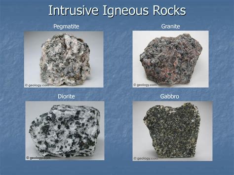 Rock Cycle Diagram - Igneous, Sedimentary and Metamorphic