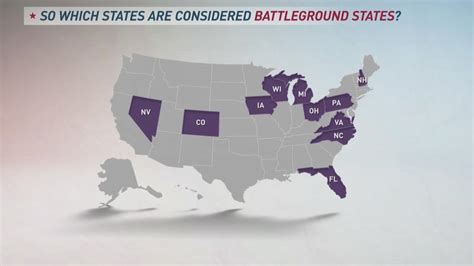 What is a battleground state?