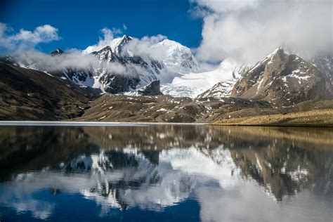 Gurudongmar Lake, Sikkim Sunrise Sunset Times