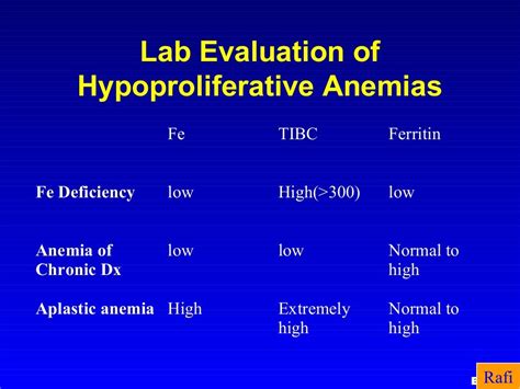 11..blood transfusion anemia thrombocyt