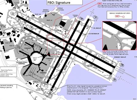 SFO pista del aeropuerto de mapa - San Francisco pista del aeropuerto de mapa (California - USA)