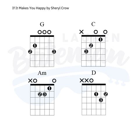 If It Makes You Happy Chords and Guitar Lesson by Sheryl Crow - Lauren ...