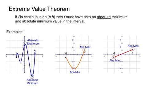 PPT - Chapter 3 PowerPoint Presentation, free download - ID:6318701