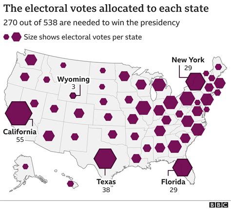 How Many Electoral Votes Does New Hampshire Have at Rasheeda Stallings blog