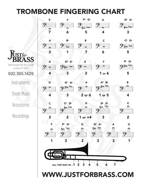 Trombone Fingering Chart Download Printable PDF | Templateroller