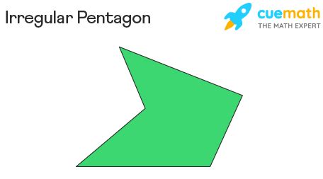 Irregular Polygons - Definition, Properties, Types, Formula, Example